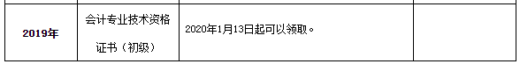 2019年浙江省衢州市初級會計證書領(lǐng)取的通知！