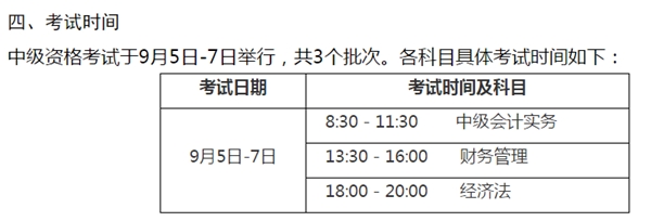 注意：河北2020年中級會計考試這五大變化和你息息相關(guān)！