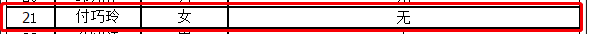 網(wǎng)校學(xué)員榮登CPA考試成績(jī)排行榜“金榜”！此處應(yīng)有掌聲！