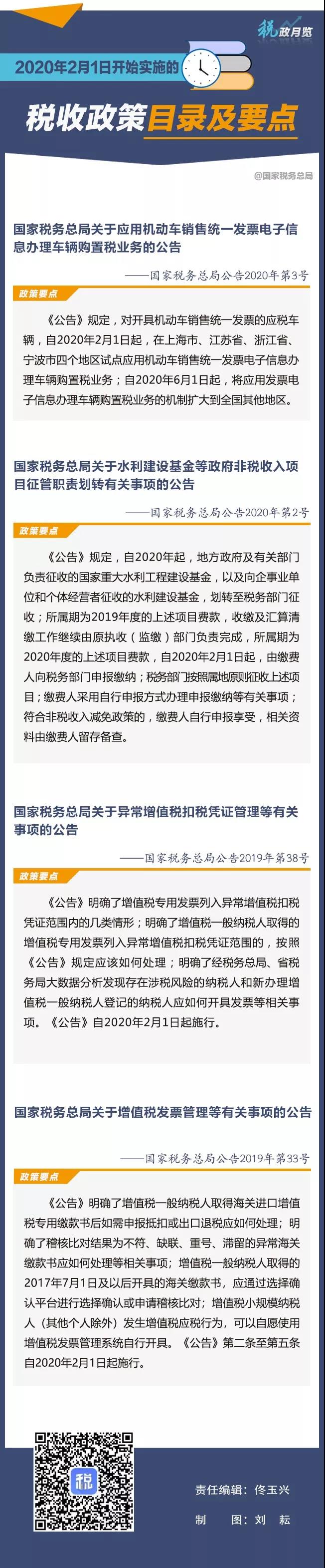擴(kuò)散周知！2020年2月1日開始實(shí)施的稅收政策！