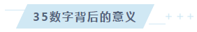 35歲以后不要考注會了？年齡——從來都是弱者的理由！