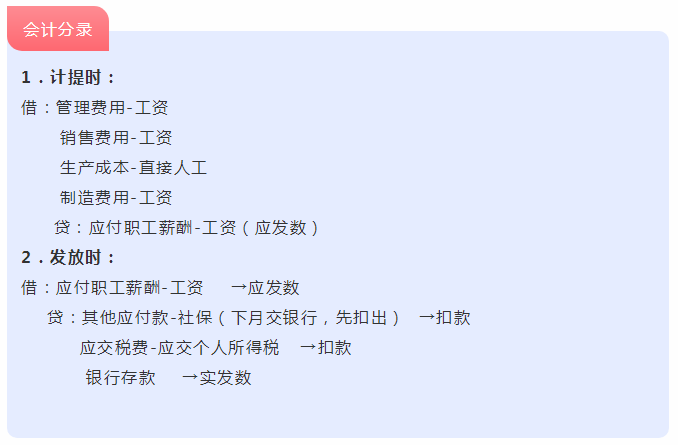 春節(jié)延遲復工 作為要考注會的人我要好好算算這筆賬