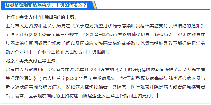 在家辦公工資翻倍？官方這么回復(fù)！附贈會計分錄