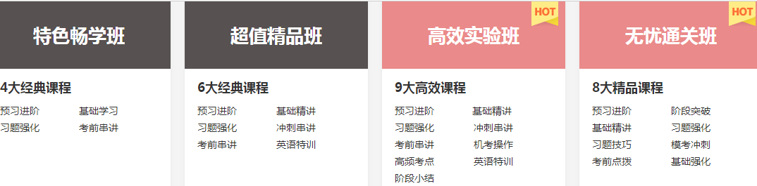  @2020注會考生——注會備考的4個階段你知道么？