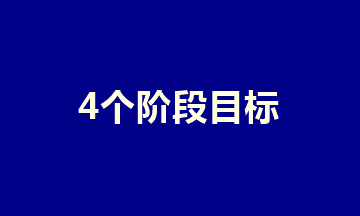 @2020中級考生——中級會計(jì)職稱備考的4個階段目標(biāo)！