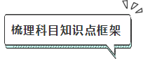 2020年注會報名前我該怎么備考？沒新教材就不學習了？