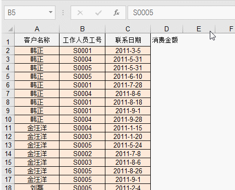 Excel中Shift鍵的八種用法，你知道幾個？