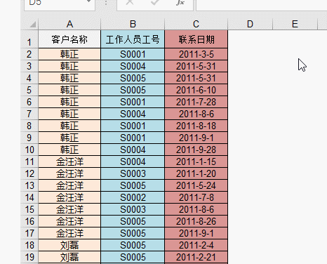 Excel中Shift鍵的八種用法，你知道幾個？