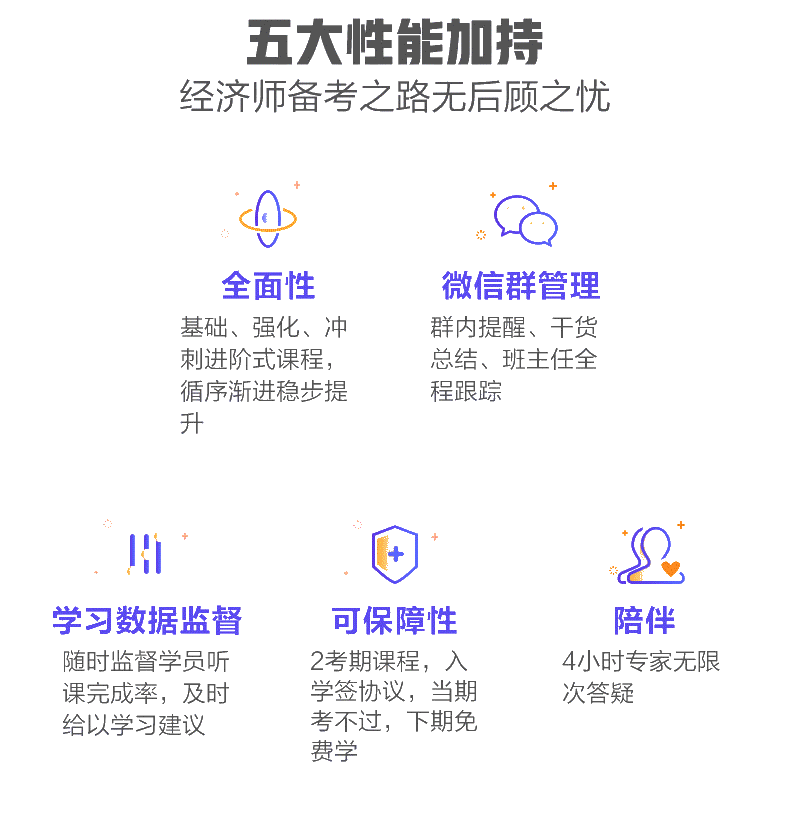 中級經(jīng)濟(jì)師-無憂定制班_01_副本