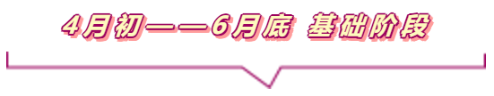 #復工后的狀態(tài)#說的是你嗎？@中級會計考生