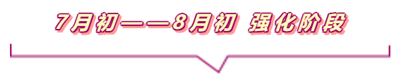 #復工后的狀態(tài)#說的是你嗎？@中級會計考生