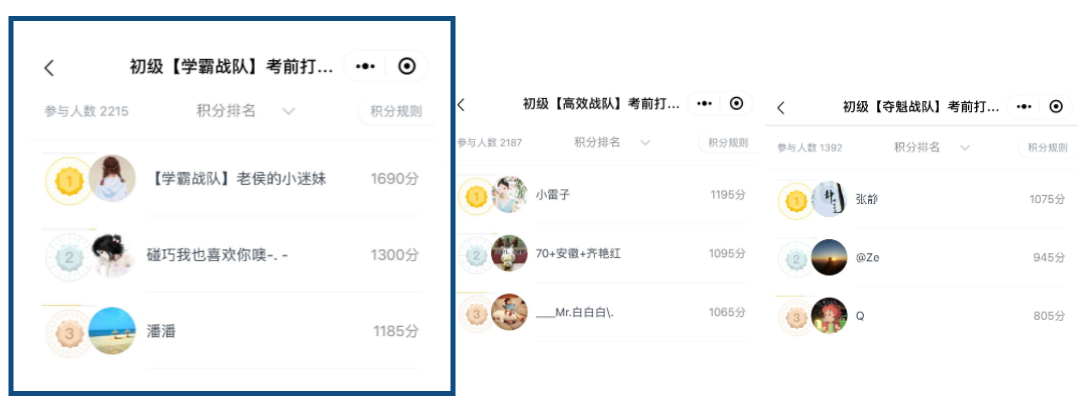 初級打卡想要贏200元題庫？高積分攻略奉上！