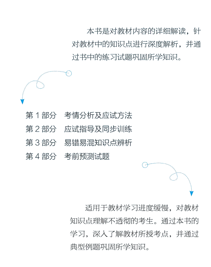 備考中級會(huì)計(jì)職稱 看書就會(huì) 做題就廢？ 別急 還有救！