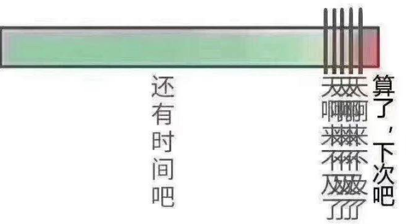 別人的初級(jí)學(xué)習(xí)過程VS你的初級(jí)學(xué)習(xí)過程