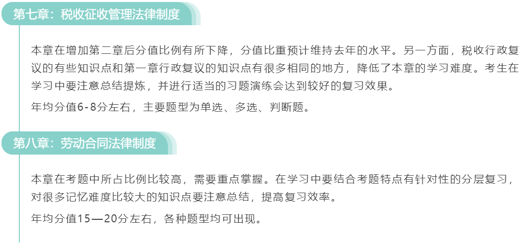 考情分析！《經(jīng)濟(jì)法基礎(chǔ)》各章難度大剖析