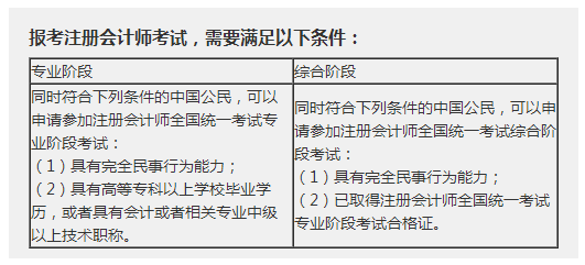 注意啦！云南2020年CPA報名時間公布了！