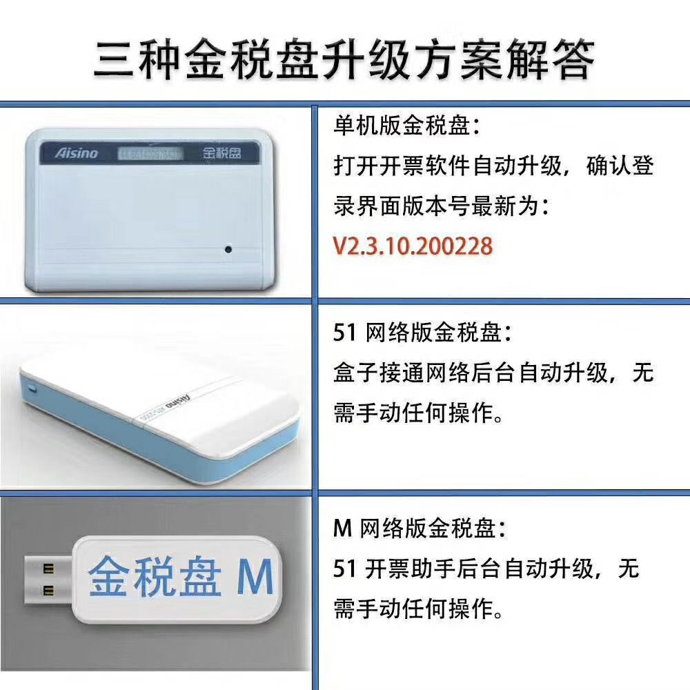 @小規(guī)模納稅人，請(qǐng)務(wù)必在3月份開票前完成開票軟件重大升級(jí)！