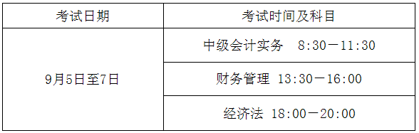 重慶2020年高級(jí)會(huì)計(jì)師報(bào)名簡(jiǎn)章