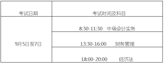 湖南株洲2020年高級(jí)會(huì)計(jì)師報(bào)名簡章公布啦！