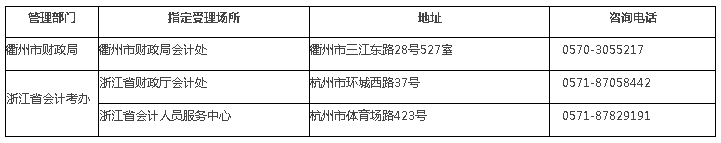 浙江衢州2020年高級(jí)會(huì)計(jì)師報(bào)名時(shí)間公布啦！