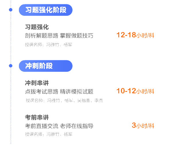 “戰(zhàn)疫情 公益助學(xué)”正保會計網(wǎng)校已與83.6萬會計人同行