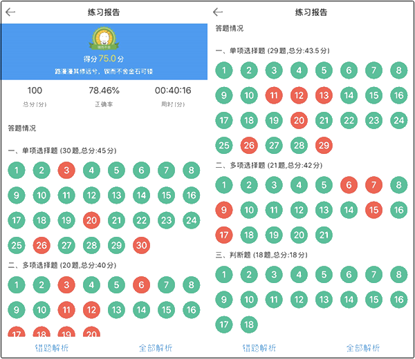 機(jī)考模擬系統(tǒng)又稱無紙化考試模擬系統(tǒng) 初級會計(jì)考試必需品！