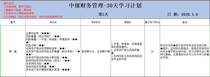 當(dāng)打之年 馮雅竹老師問 備戰(zhàn)中級會計(jì)考試你準(zhǔn)備好了嗎？