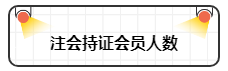 財務工作證書和工作經(jīng)驗哪個重要