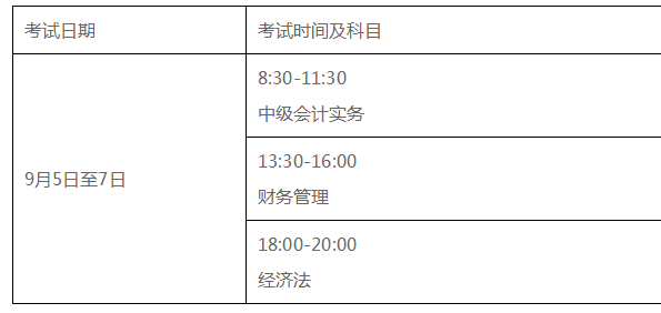 廣東肇慶2020年高級會計師報名簡章公布啦！