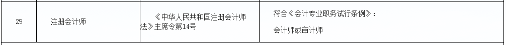 恭喜CPA考生！財(cái)政局明確：考下注會可多領(lǐng)一個(gè)證！