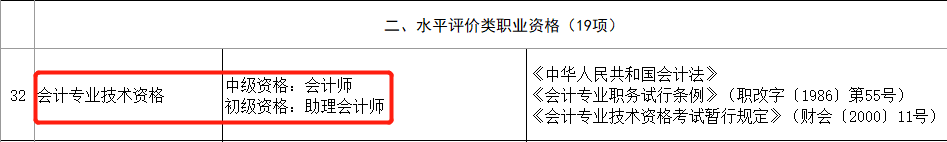 恭喜CPA考生！財(cái)政局明確：考下注會可多領(lǐng)一個(gè)證！