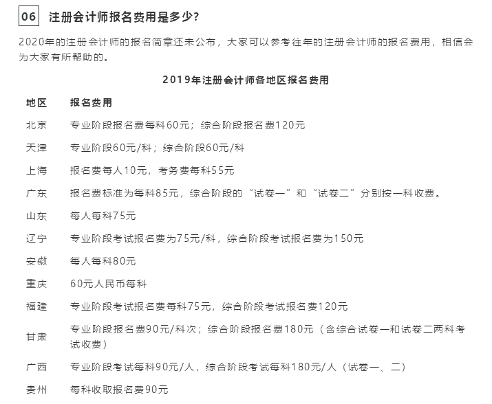 2020注會報考指南！一文在手 報名問題全沒有！