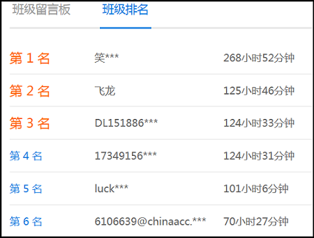 為什么說現(xiàn)在備考高級(jí)會(huì)計(jì)師是天時(shí)地利人和？