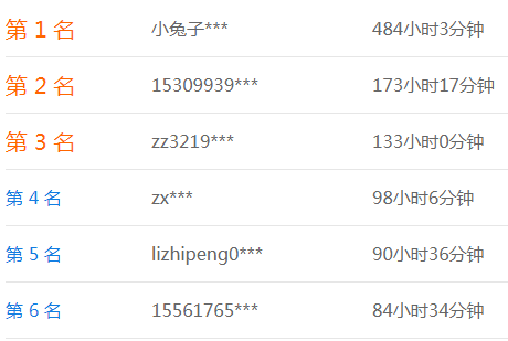 學(xué)完就忘、做題就懵的狀態(tài) 初級會(huì)計(jì)怎么備考才能更高效？