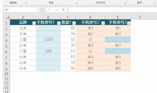 跳過隱藏行粘貼，這個神秘的Excel功能厲害了！