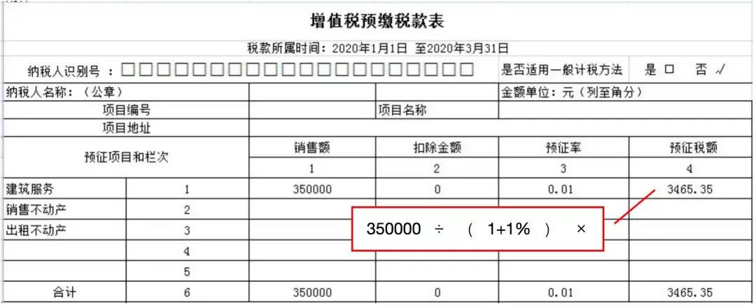 小規(guī)模納稅人如何繳納增值稅和填報(bào)申報(bào)表？5個案例告訴您！
