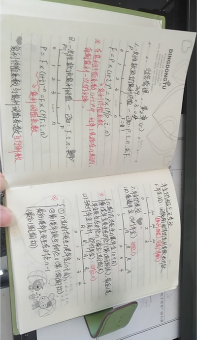 中級會計(jì)考生學(xué)習(xí)筆記大PK 考霸群內(nèi)都是這么記筆記的！