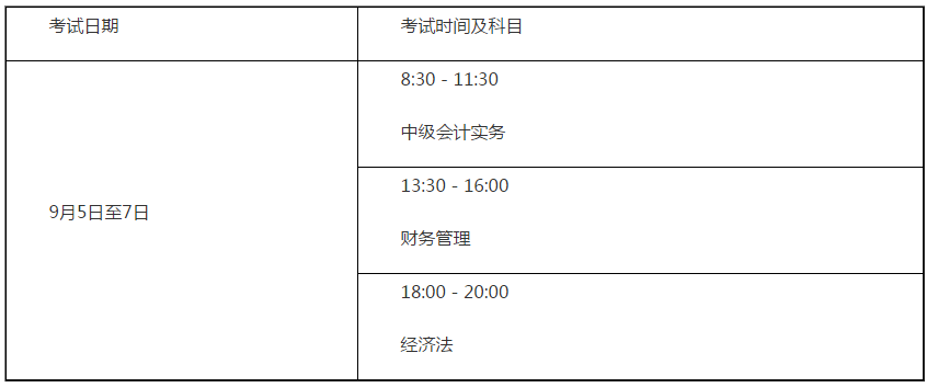 山東德州2020年高級會計考試報名時間已經(jīng)開始啦！
