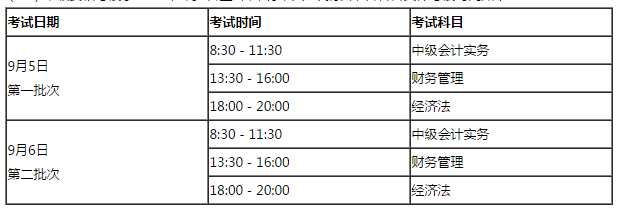 吉林延邊州2020年高級會計師考試報名通知！
