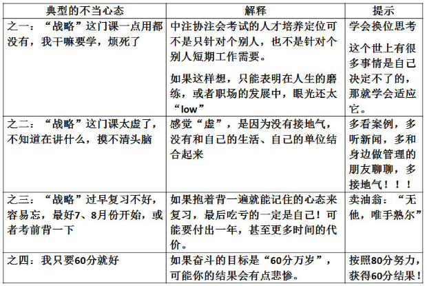 杭建平：注會(huì)《戰(zhàn)略》現(xiàn)階段備考切記 要看書不要讀書！