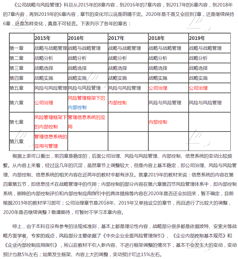 杭建平：注會(huì)《戰(zhàn)略》現(xiàn)階段備考切記 要看書不要讀書！