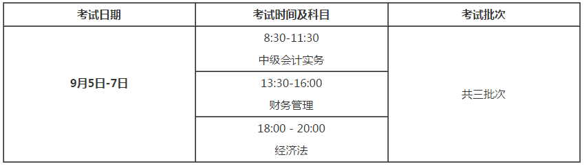2020年內(nèi)蒙古巴彥淖爾市高會考試報名通知！