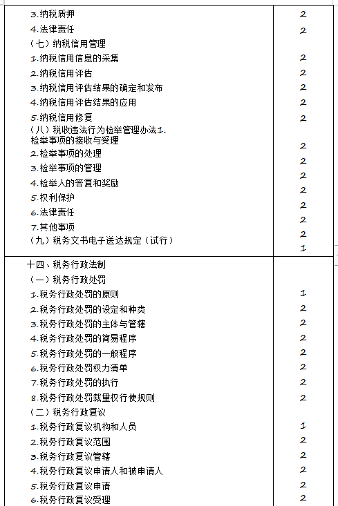 2020年注冊(cè)會(huì)計(jì)師專業(yè)階段《稅法》考試大綱來啦！
