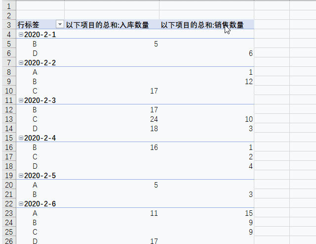 Excel中商品出入庫(kù)表的合并匯總怎么操作？