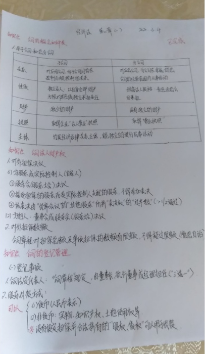 有求必應(yīng)！你要的中級會計(jì)職稱備考打卡活動來啦！