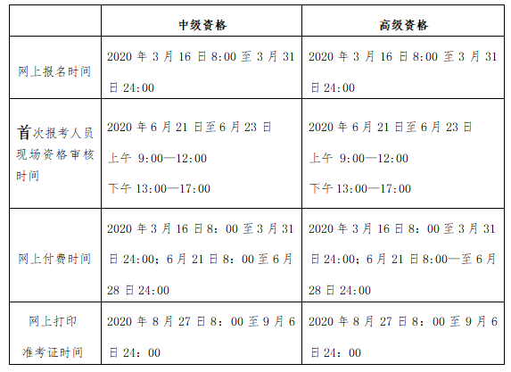 北京2020會計中級報名時間是什么？