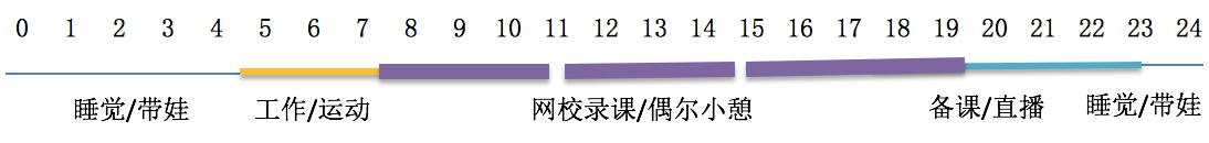 被注會(huì)盤了這么久！是時(shí)候拿下TA了