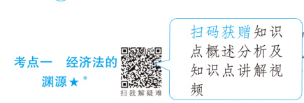 備考中級會計 用《經(jīng)典題解》會不會題太難??？