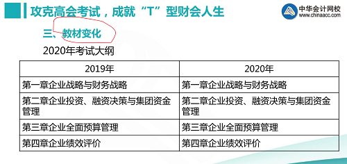 歐理平老師視頻講解高級(jí)會(huì)計(jì)師備考方法及輔導(dǎo)書選購(gòu)