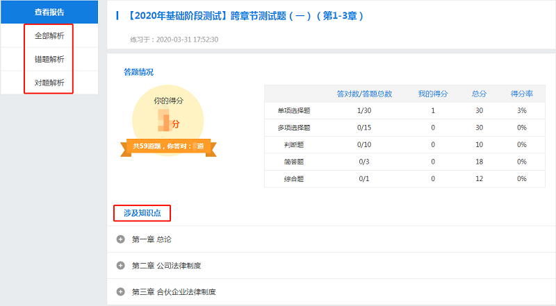 中級(jí)會(huì)計(jì)高效實(shí)驗(yàn)班經(jīng)濟(jì)法跨章節(jié)測(cè)試（1-3章）已開通 來做題！